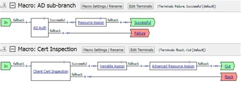 vmware smart card redirection|Smart Card Authentication for VMware View Clients .